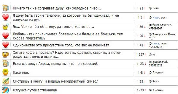 Забавные статусы ICQ (22 фото)